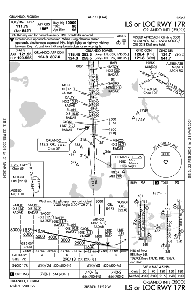 Orlando Orlando, FL (KMCO): ILS OR LOC RWY 17R (IAP)