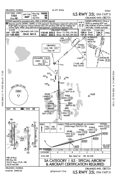 Orlando Orlando, FL (KMCO): ILS RWY 35L (SA CAT I) (IAP)