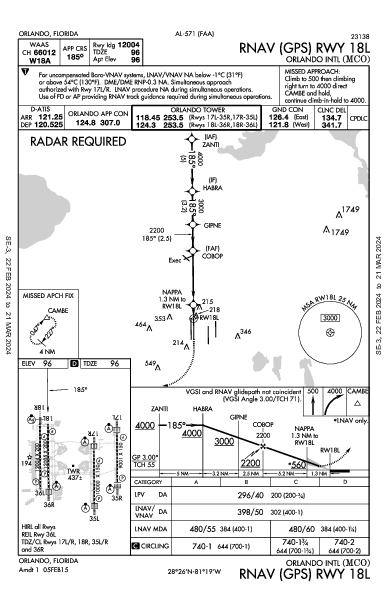 Orlando Orlando, FL (KMCO): RNAV (GPS) RWY 18L (IAP)