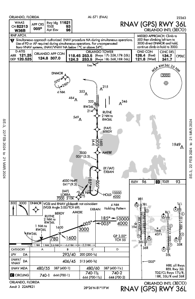 Orlando Orlando, FL (KMCO): RNAV (GPS) RWY 36L (IAP)