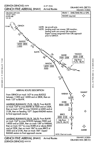 Orlando Orlando, FL (KMCO): GRNCH FIVE (RNAV) (STAR)