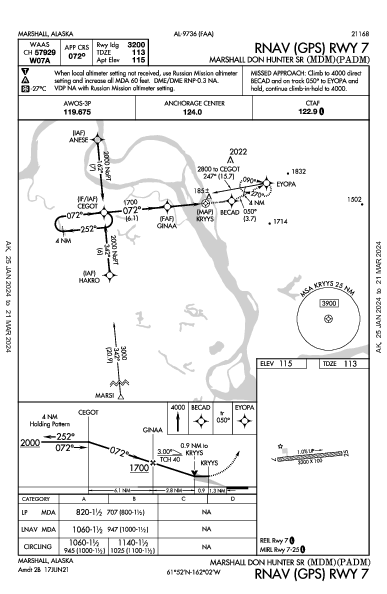 Marshall Don Hunter Sr Marshall, AK (PADM): RNAV (GPS) RWY 07 (IAP)