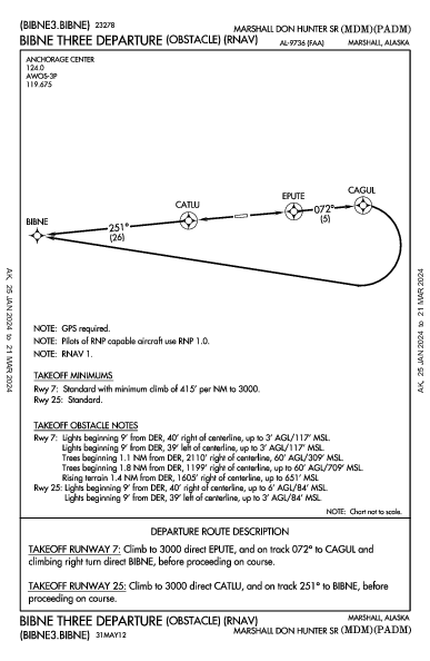 Marshall Don Hunter Sr Marshall, AK (PADM): BIBNE THREE (OBSTACLE) (RNAV) (ODP)