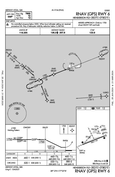 Henderson Fld Midway Atoll, QM (PMDY): RNAV (GPS) RWY 06 (IAP)