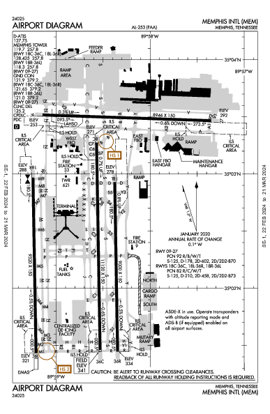 Memphis Memphis, TN (KMEM): AIRPORT DIAGRAM (APD)
