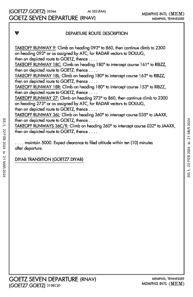 Memphis Memphis, TN (KMEM): GOETZ SEVEN (RNAV) (DP)