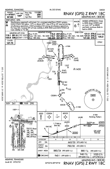 Memphis Memphis, TN (KMEM): RNAV (GPS) Z RWY 18C (IAP)