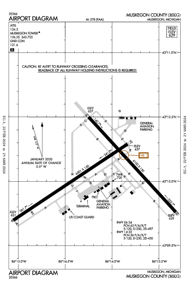 Muskegon County Muskegon, MI (KMKG): AIRPORT DIAGRAM (APD)