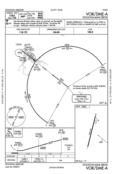 Stockton Lake Stockton, MO (MO3): VOR/DME-A (IAP)