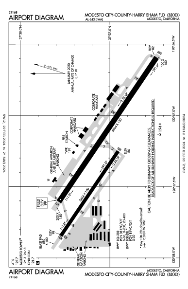 Modesto City Modesto, CA (KMOD): AIRPORT DIAGRAM (APD)
