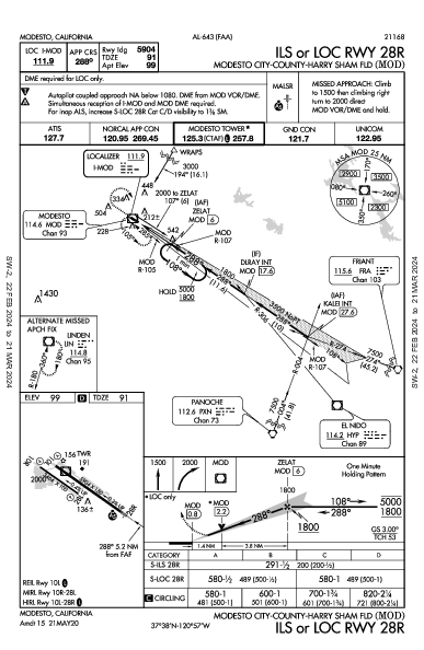 Modesto City Modesto, CA (KMOD): ILS OR LOC RWY 28R (IAP)