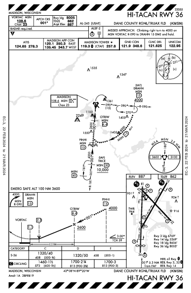 Dane Co Rgnl Madison, WI (KMSN): HI-TACAN RWY 36 (IAP)