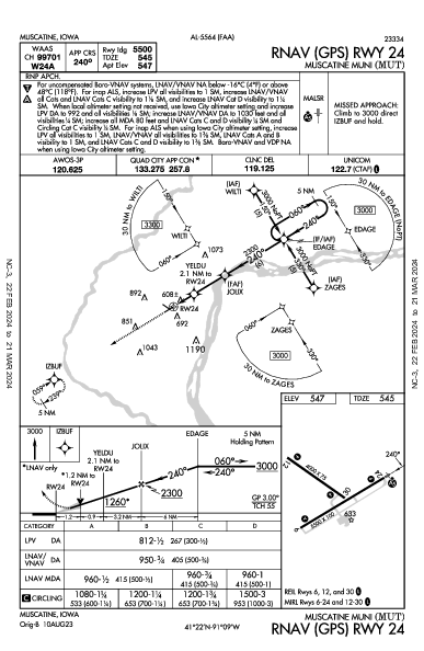 Muscatine Muni Muscatine, IA (KMUT): RNAV (GPS) RWY 24 (IAP)