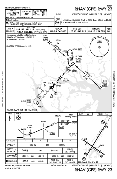 Beaufort Beaufort, SC (KNBC): RNAV (GPS) RWY 23 (IAP)