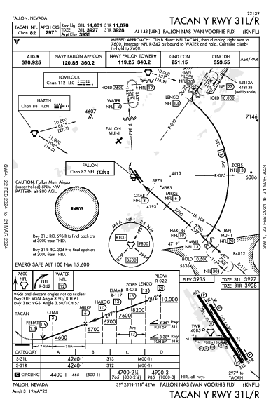 Fallon NAS Fallon, NV (KNFL): TACAN Y RWY 31L/R (IAP)