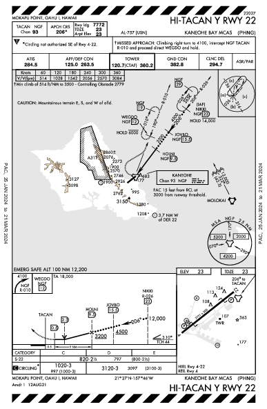 Kaneohe Bay Mcas (Marion E Carl Fld) Kaneohe, HI (PHNG): HI-TACAN Y RWY 22 (IAP)