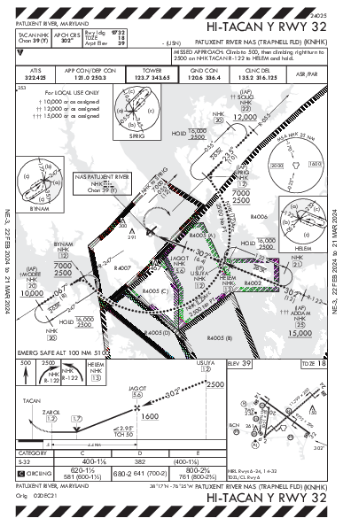 Patuxent River Patuxent River, MD (KNHK): HI-TACAN Y RWY 32 (IAP)