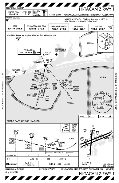 Sherman Field Pensacola, FL (KNPA): HI-TACAN Z RWY 01 (IAP)
