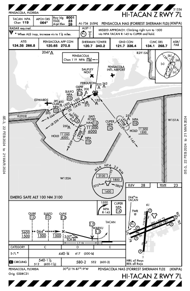 Sherman Field Pensacola, FL (KNPA): HI-TACAN Z RWY 07L (IAP)