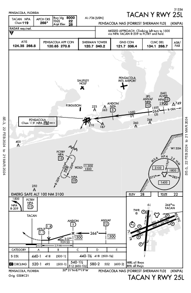Sherman Field Pensacola, FL (KNPA): TACAN Y RWY 25L (IAP)