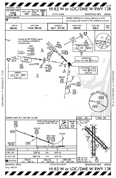 Kingsville Nas Kingsville, TX (KNQI): HI-ILS W OR LOC/DME W RWY 13R (IAP)