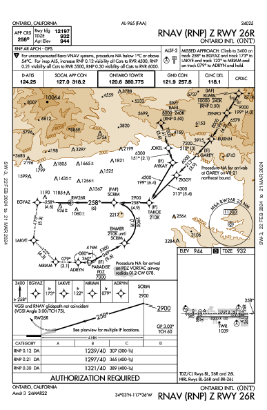 Los Angeles-Ontario Ontario, CA (KONT): RNAV (RNP) Z RWY 26R (IAP)