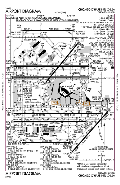 O’Hare Int'l Chicago, IL (KORD): AIRPORT DIAGRAM (APD)