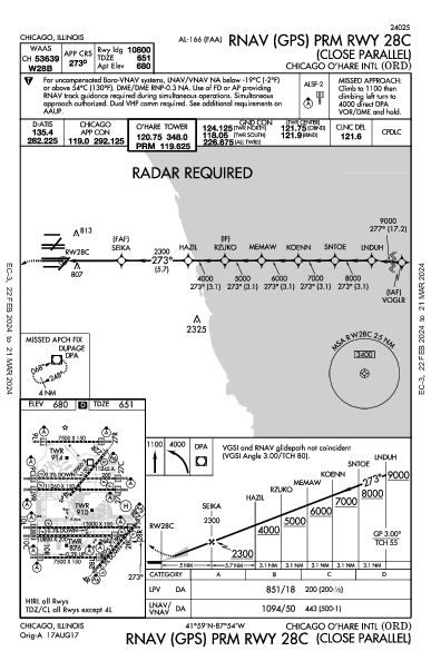 O’Hare Int'l Chicago, IL (KORD): RNAV (GPS) PRM RWY 28C (IAP)