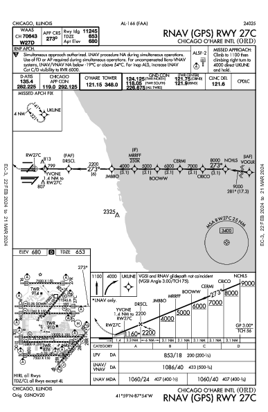O’Hare Int'l Chicago, IL (KORD): RNAV (GPS) RWY 27C (IAP)