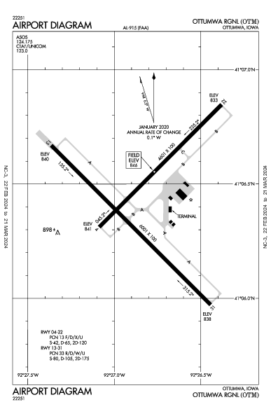 Ottumwa Rgnl Ottumwa, IA (KOTM): AIRPORT DIAGRAM (APD)
