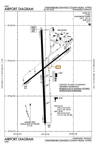 Owensboro/Daviess County Rgnl Owensboro, KY (KOWB): AIRPORT DIAGRAM (APD)