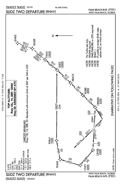 Palm Beach West Palm Beach, FL (KPBI): SLIDZ TWO (RNAV) (DP)