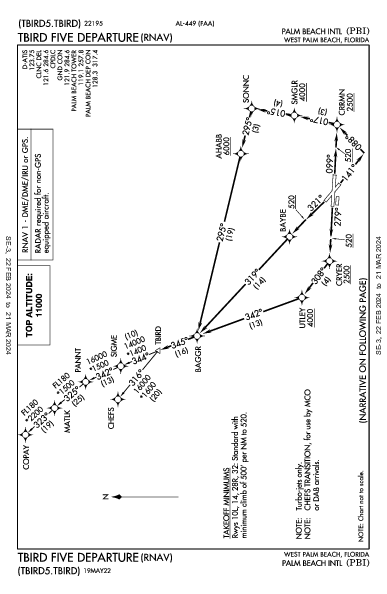 Palm Beach West Palm Beach, FL (KPBI): TBIRD FIVE (RNAV) (DP)