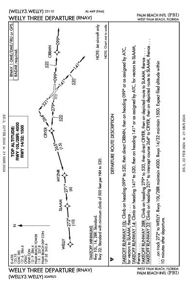Palm Beach West Palm Beach, FL (KPBI): WELLY THREE (RNAV) (DP)