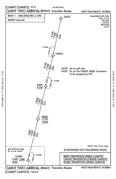 Palm Beach West Palm Beach, FL (KPBI): CLMNT TWO (RNAV) (STAR)