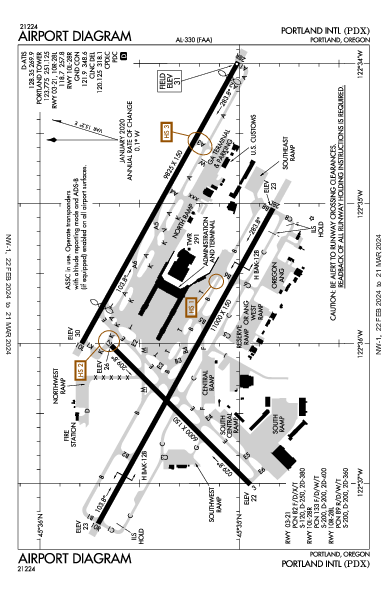 Portland (Oregon) Portland, OR (KPDX): AIRPORT DIAGRAM (APD)