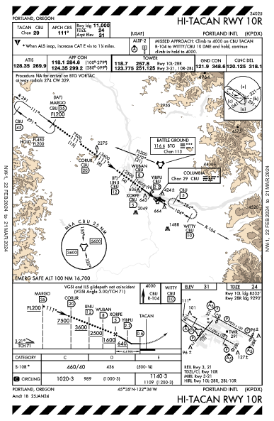 Portland (Oregon) Portland, OR (KPDX): HI-TACAN RWY 10R (IAP)
