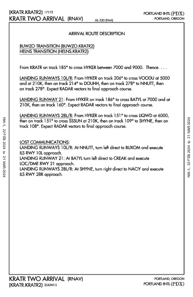 Portland (Oregon) Portland, OR (KPDX): KRATR TWO (RNAV) (STAR)