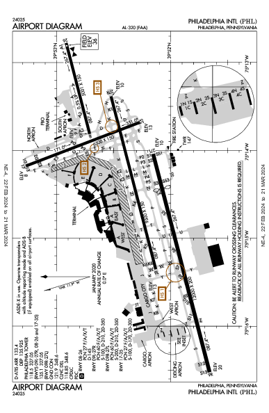 Philadelphia Philadelphia, PA (KPHL): AIRPORT DIAGRAM (APD)