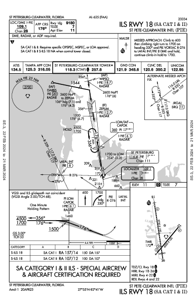 Clearwater Intl St Petersburg-Clearwater, FL (KPIE): ILS RWY 18 (SA CAT I - II) (IAP)