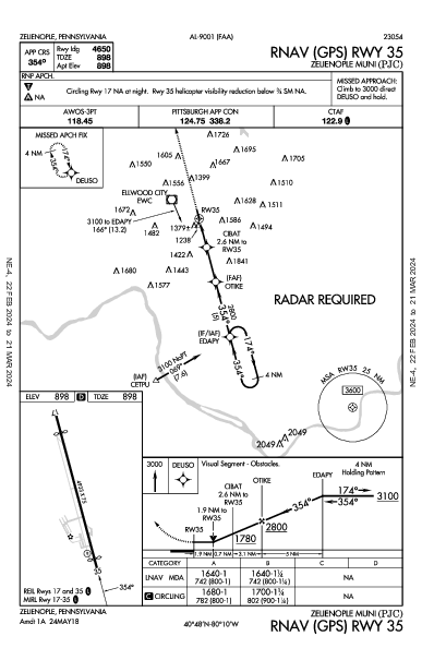 Zelienople Muni Zelienople, PA (KPJC): RNAV (GPS) RWY 35 (IAP)