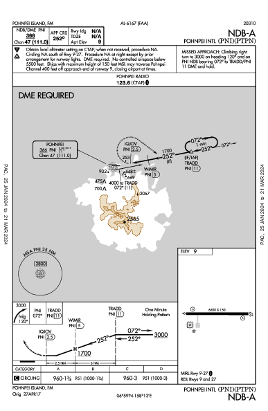 Pohnpei Pohnpei Island,  (PTPN): NDB-A (IAP)