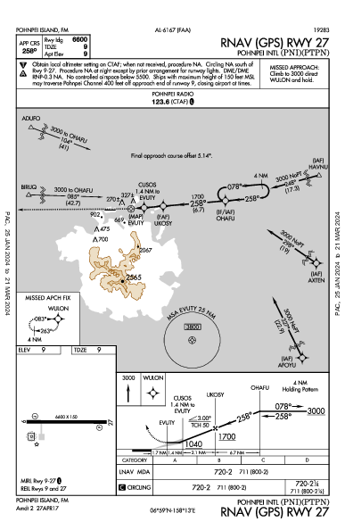 Pohnpei Pohnpei Island,  (PTPN): RNAV (GPS) RWY 27 (IAP)