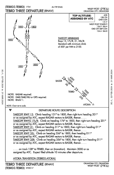 Wiley Post Oklahoma City, OK (KPWA): TEBRD THREE (RNAV) (DP)