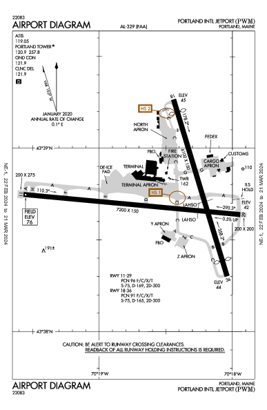 Portland (Maine) Portland, ME (KPWM): AIRPORT DIAGRAM (APD)