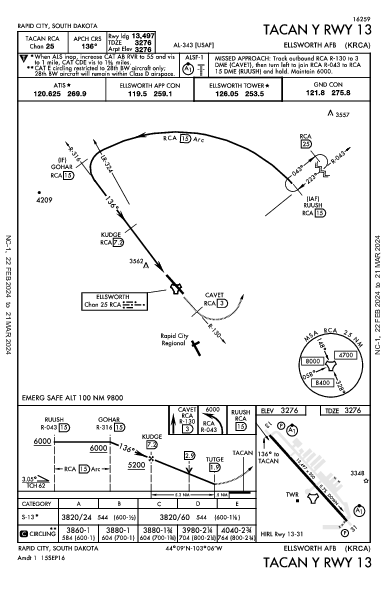 Ellsworth Afb Rapid City, SD (KRCA): TACAN Y RWY 13 (IAP)