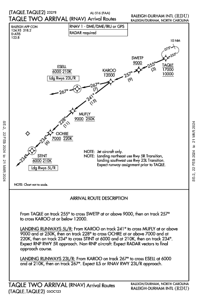 Raleigh/Durham Raleigh/Durham, NC (KRDU): TAQLE TWO (RNAV) (STAR)