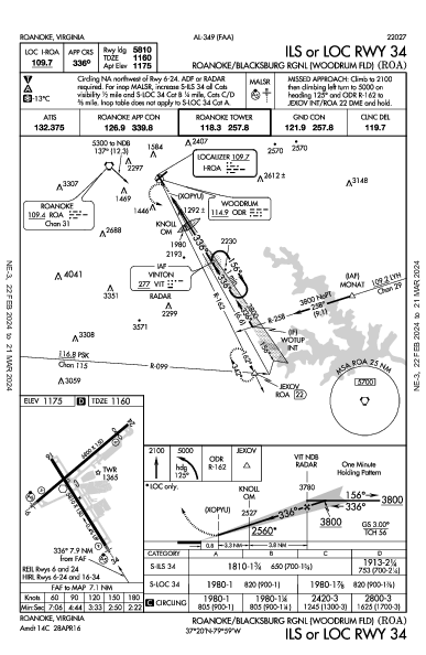 Roanoke Rgnl Roanoke, VA (KROA): ILS OR LOC RWY 34 (IAP)