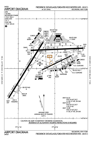 Frederick Douglass/Greater Rochester Intl Rochester, NY (KROC): AIRPORT DIAGRAM (APD)