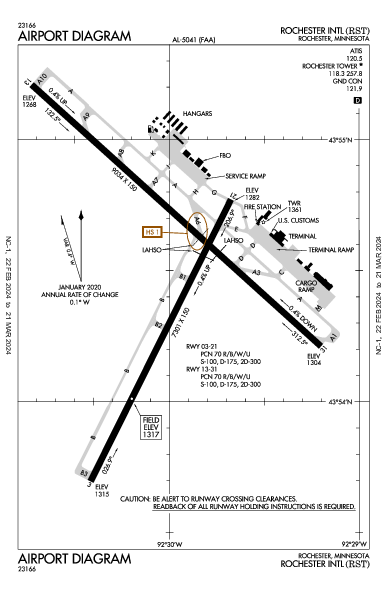 Rochester Rochester, MN (KRST): AIRPORT DIAGRAM (APD)